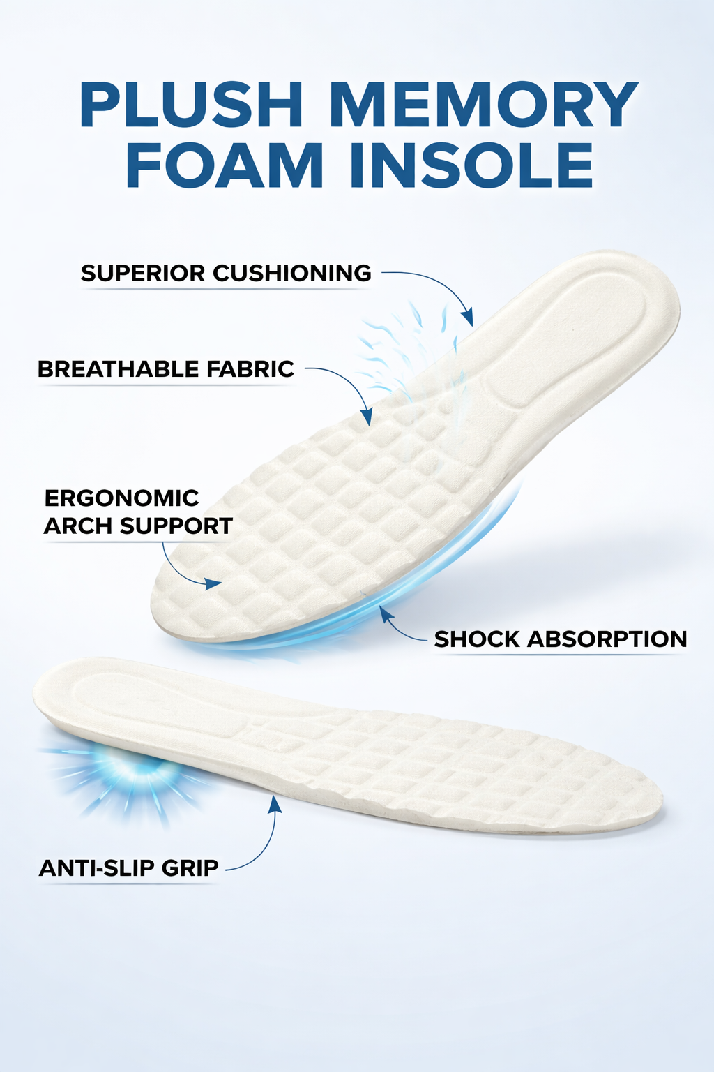 Plush memory foam insole with features highlighted on a white background