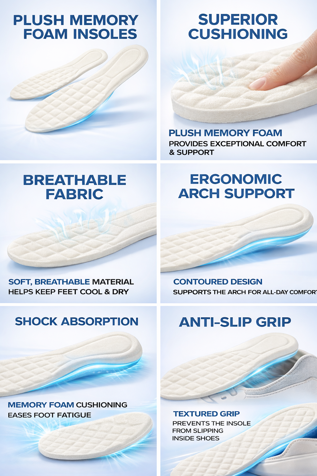 Features of plush memory foam insoles with text descriptions on a blue background