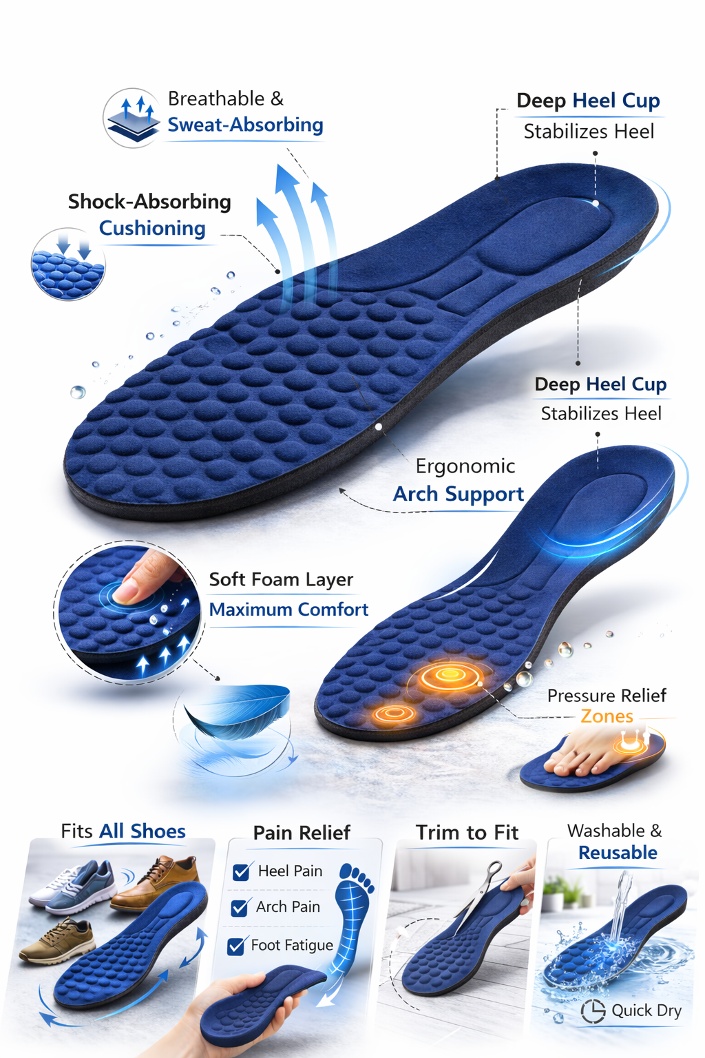 Blue shoe insoles with features highlighted and images of shoes wearing them.